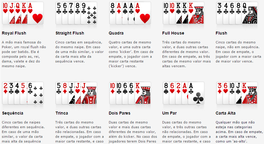 maos do poker