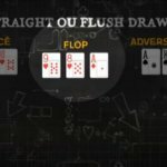 O Poker e os Tipos de Maos com Pedidas (draws)